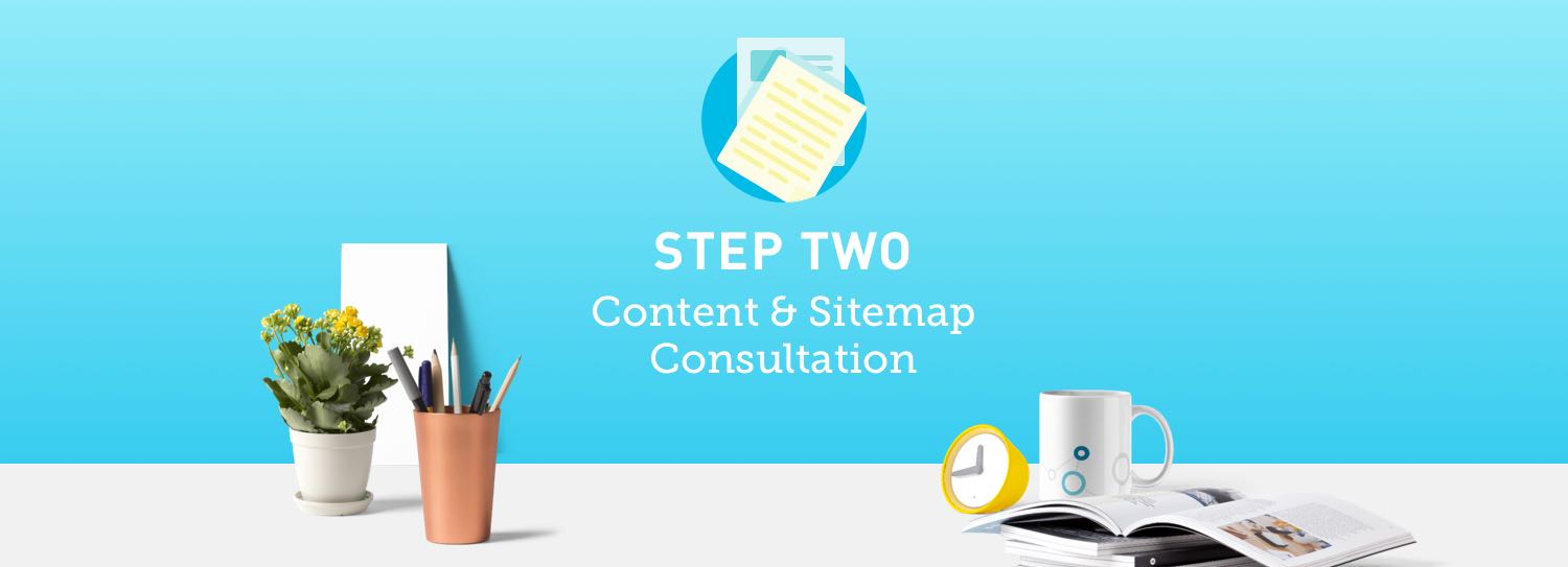 Website design process step two: Content and sitemap consultation