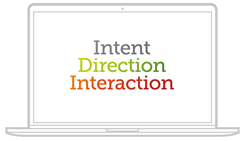 User Interaction is what makes a website an investment
