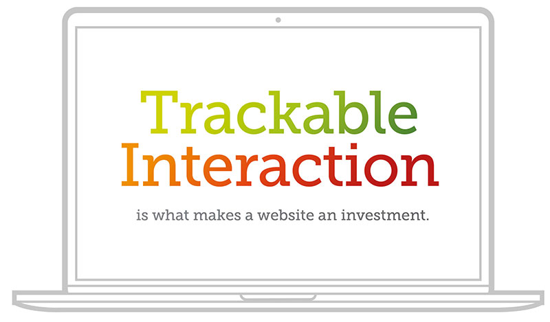 Trackable interaction makes a website an investment