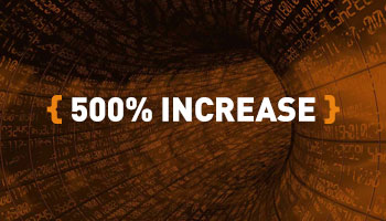 Ambitious web developers' requird for our award-winning team