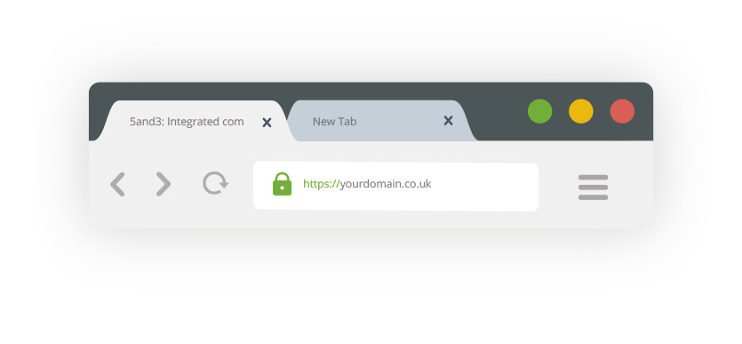 SSL Certifcate enabled, website green padlock