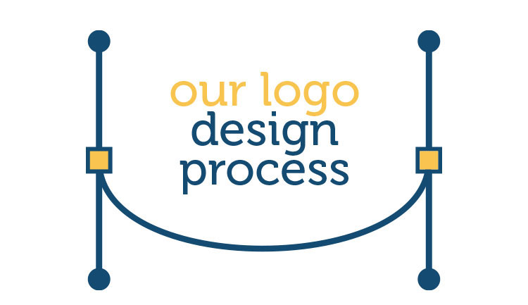 5and3 logo design process