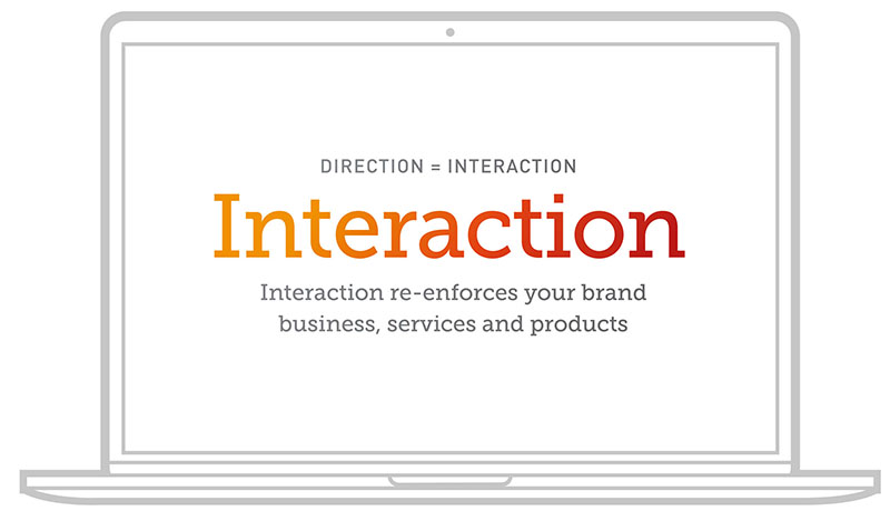 User direction equals website interaction