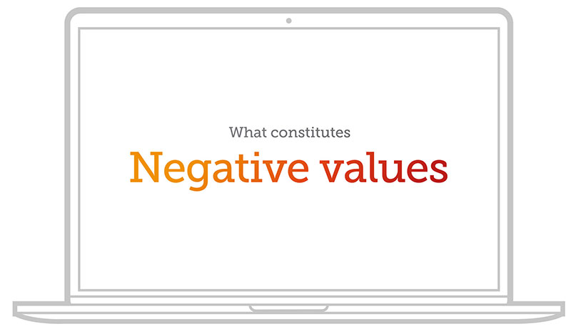What are negative value on a website